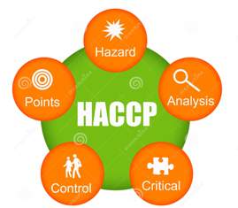 http://www.dreamstime.com/royalty-free-stock-photos-haccp-image15672148